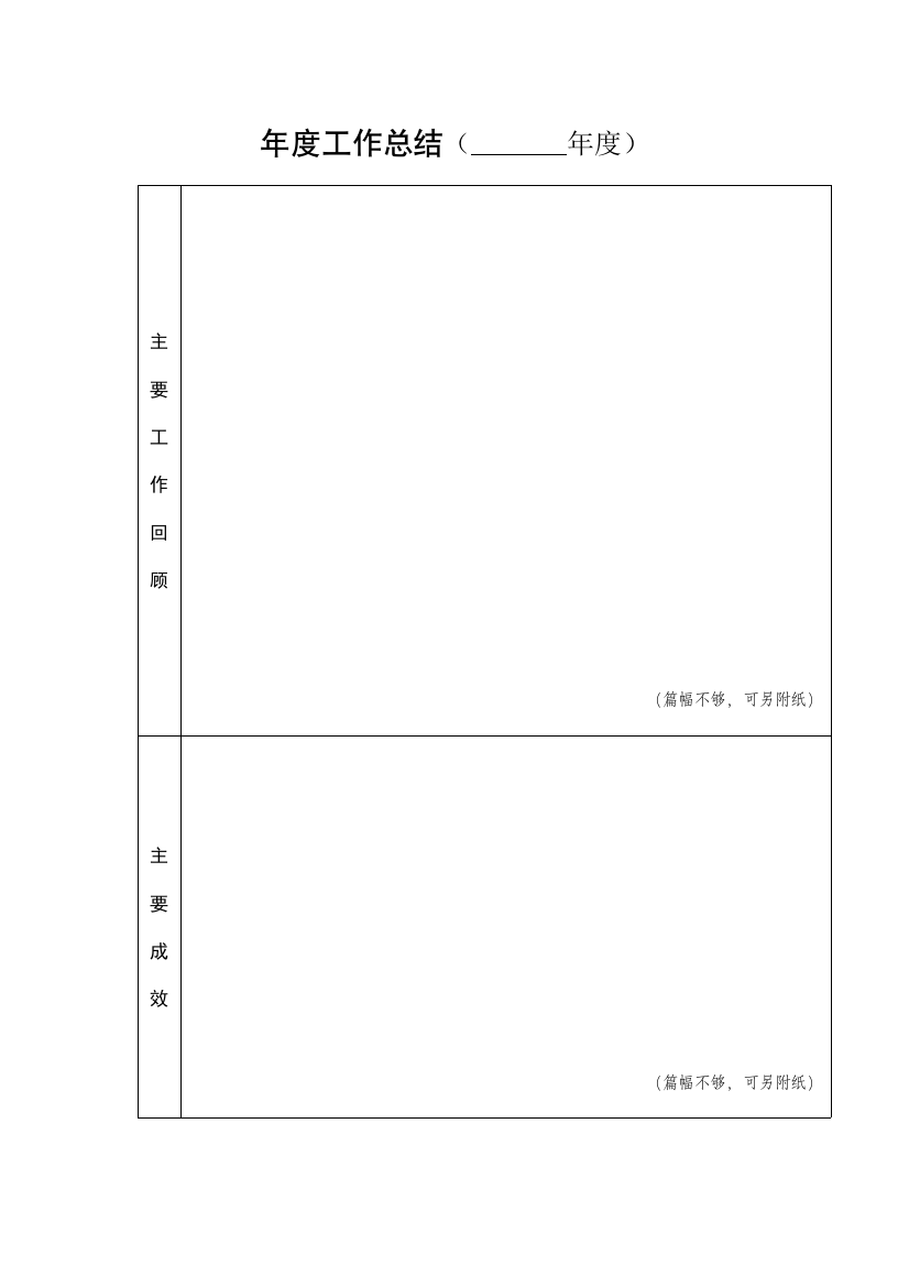 年度工作总结（年度）