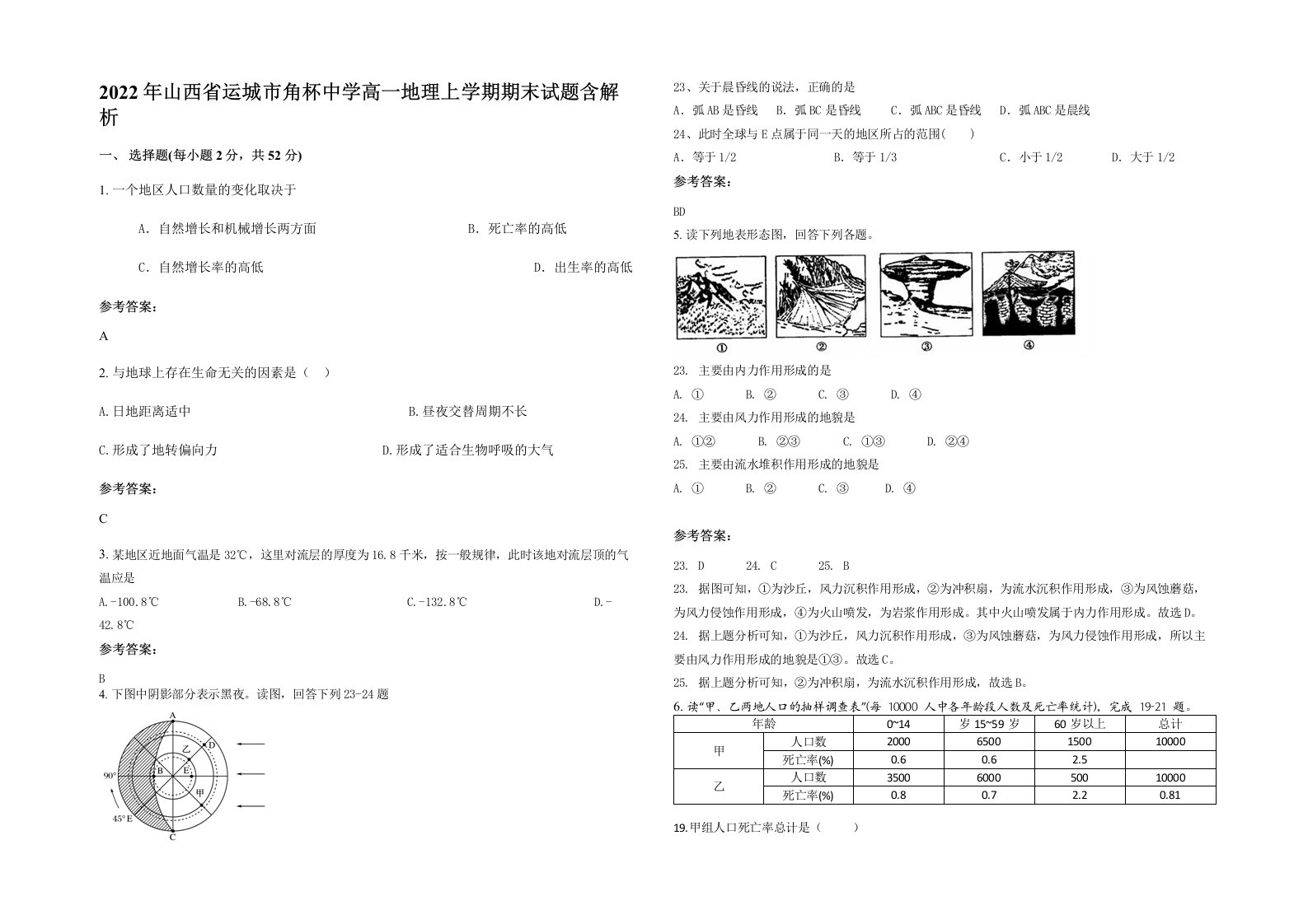 2022年山西省运城市角杯中学高一地理上学期期末试题含解析