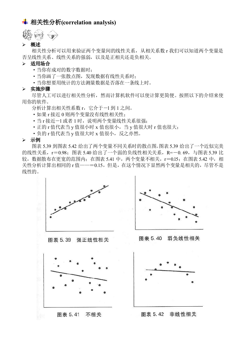 相关性分析correlation