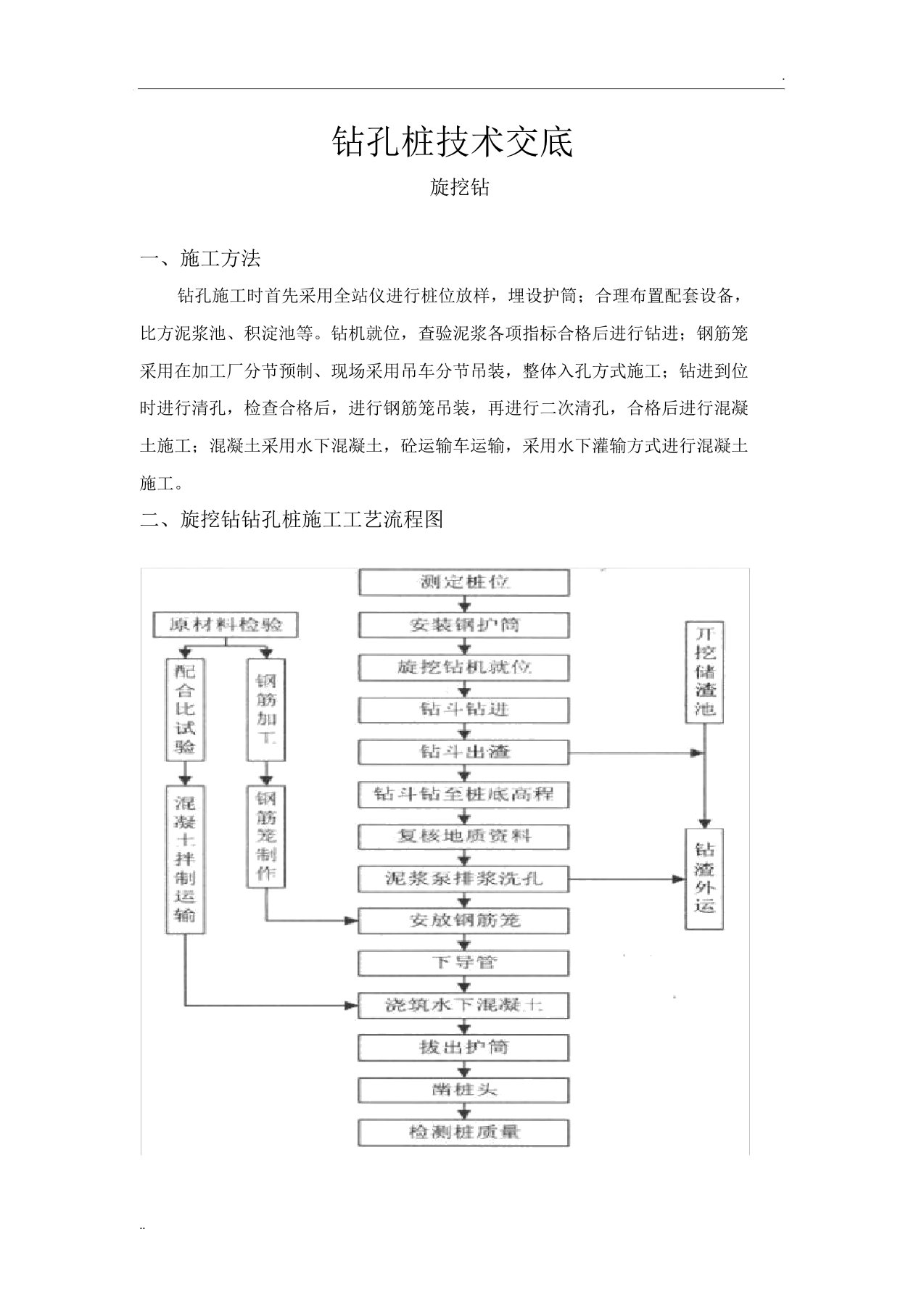 旋挖钻机技术交底