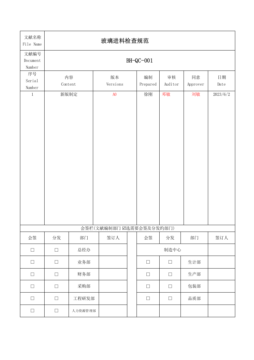 玻璃进料检验规范修复的