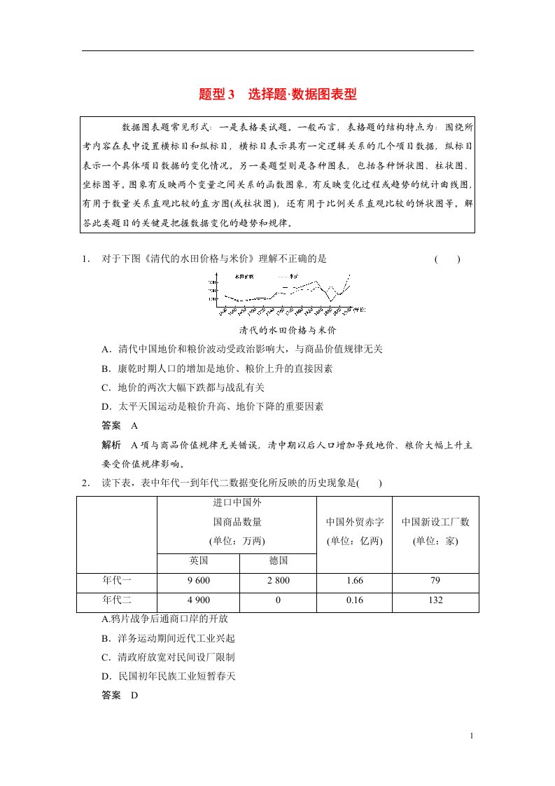 高考历史二轮复习