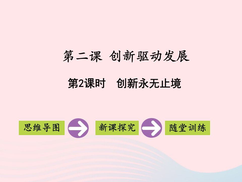 2022九年级道德与法治上册第一单元富强与创新第二课创新驱动发展第2框创新永无止境教学课件新人教版