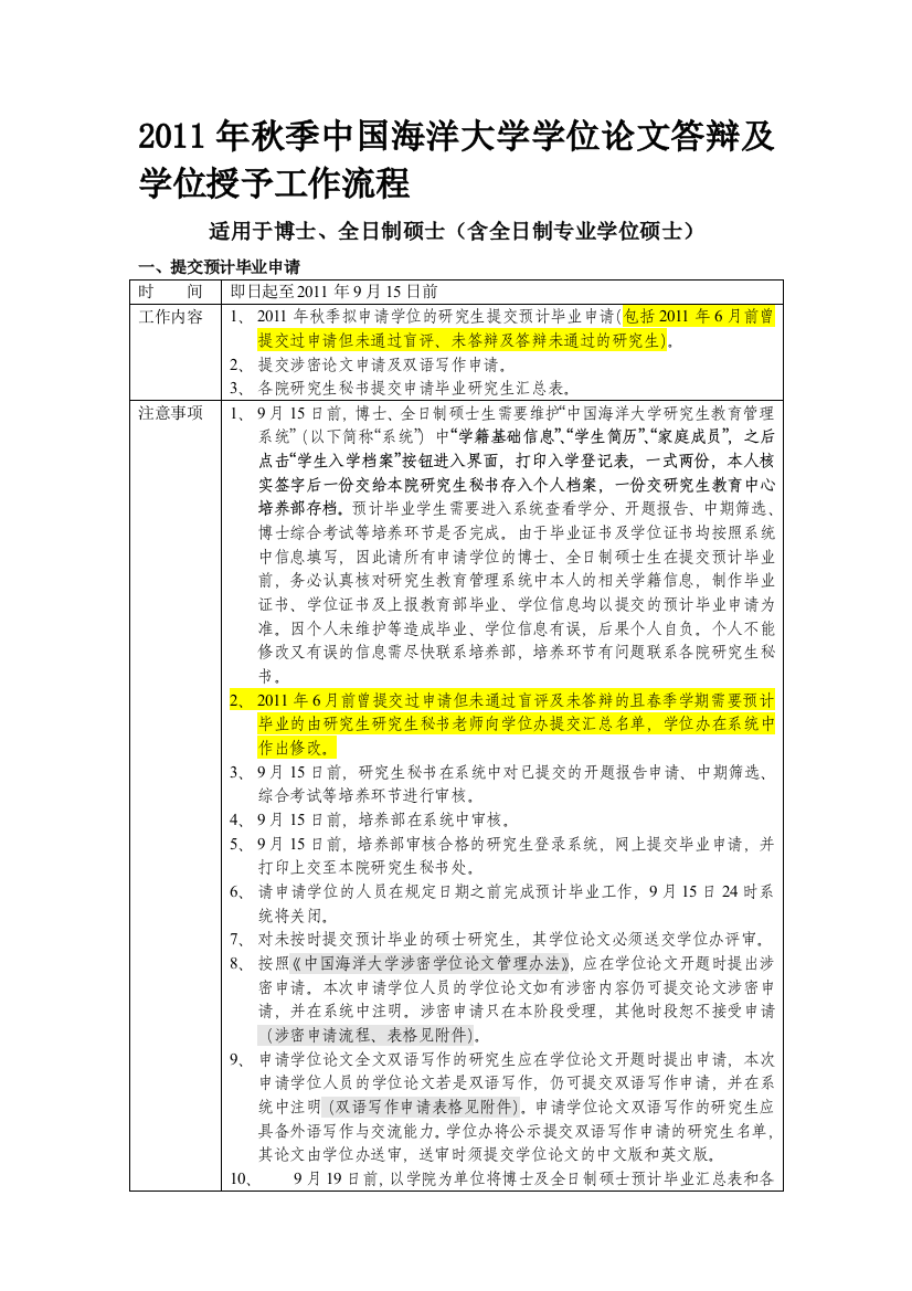 2011年秋季中国海洋大学学位论文答辩及学位授予工作流程