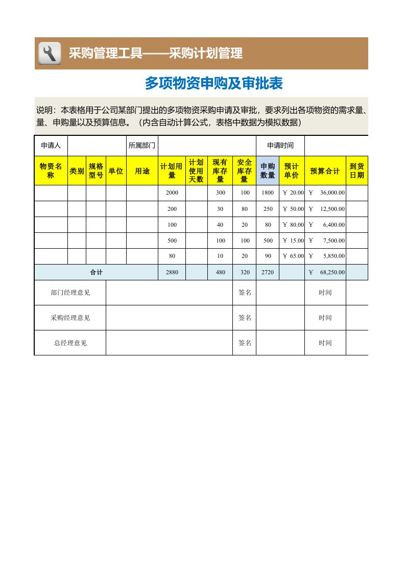 工程资料-多项物资申购及审批表