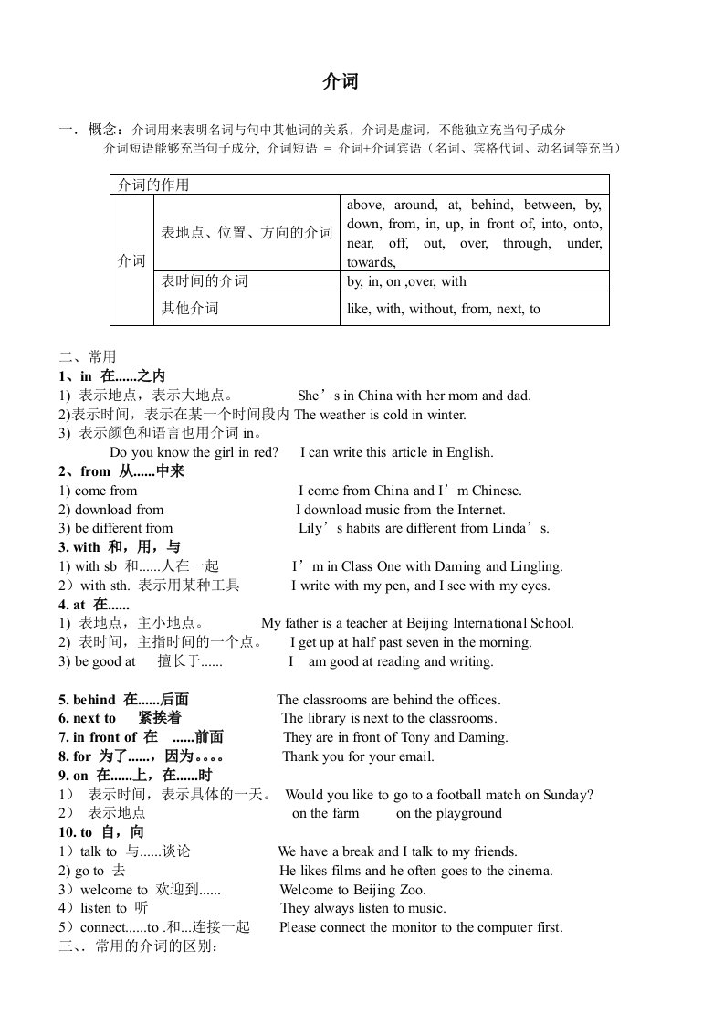 初中英语-介词专项