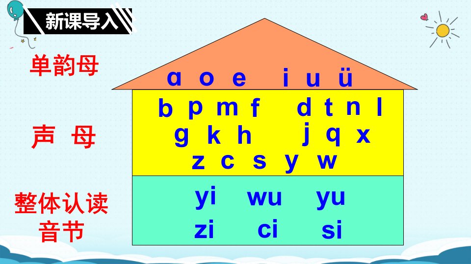 部编版教材《zhchshr》教学ppt课件