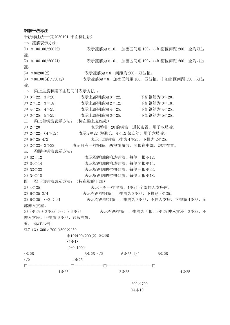 钢筋平法标注解释