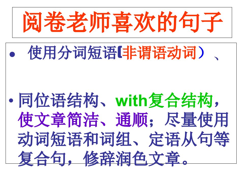 人教版高二英语必修五非谓语动词在写作中的应用ppt课件