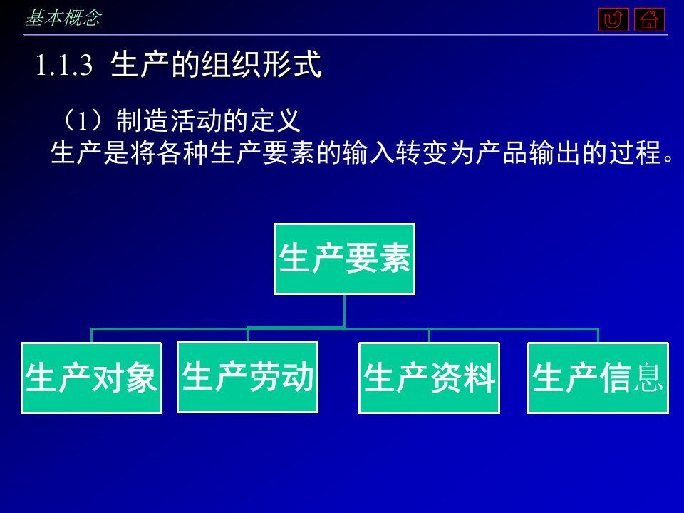 第2讲生产的组织形式工艺过程设计的基本概念