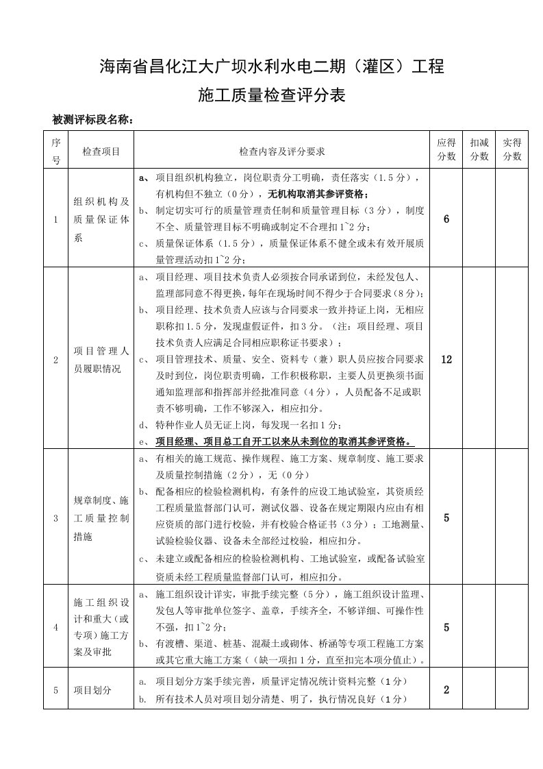 工程建设施工质量检查评分表