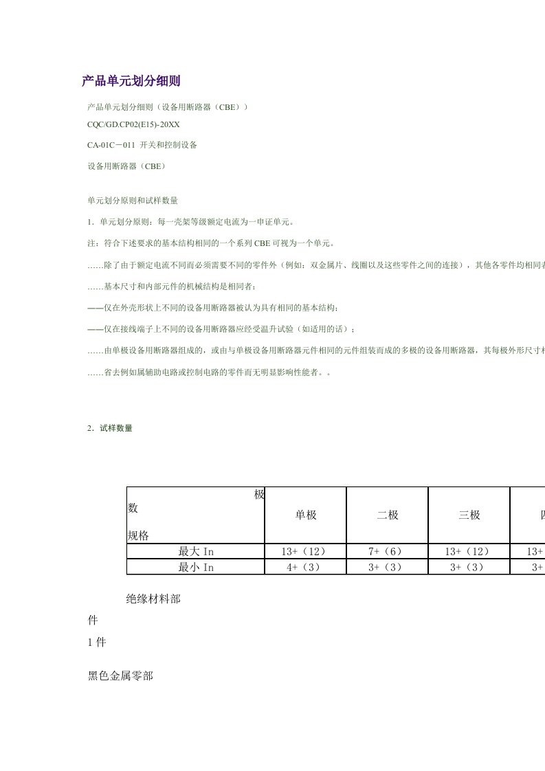 产品管理-产品单元划分细则设备用断路器