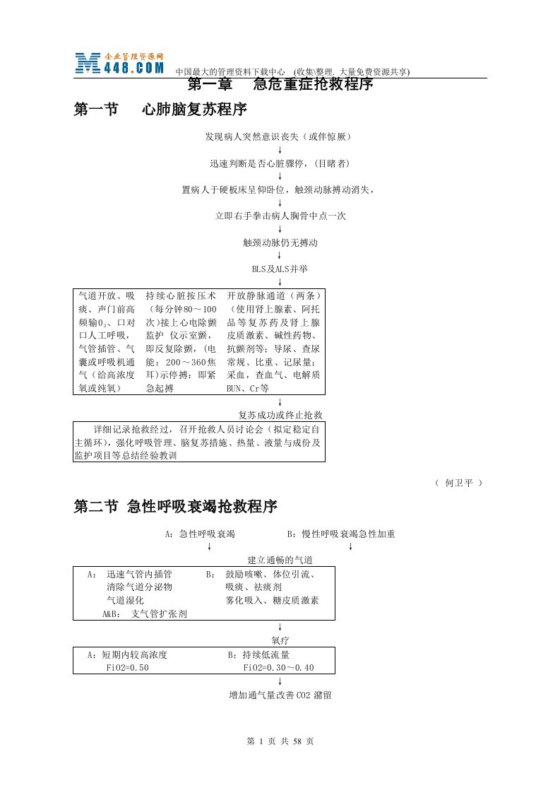 急危重症抢救程序(doc108)-流程管理