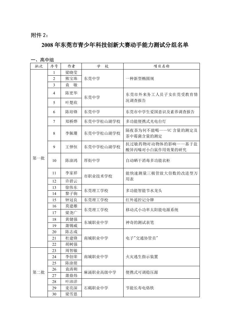 关于参加第二十届广东省青少年科技创新大赛展评的通知