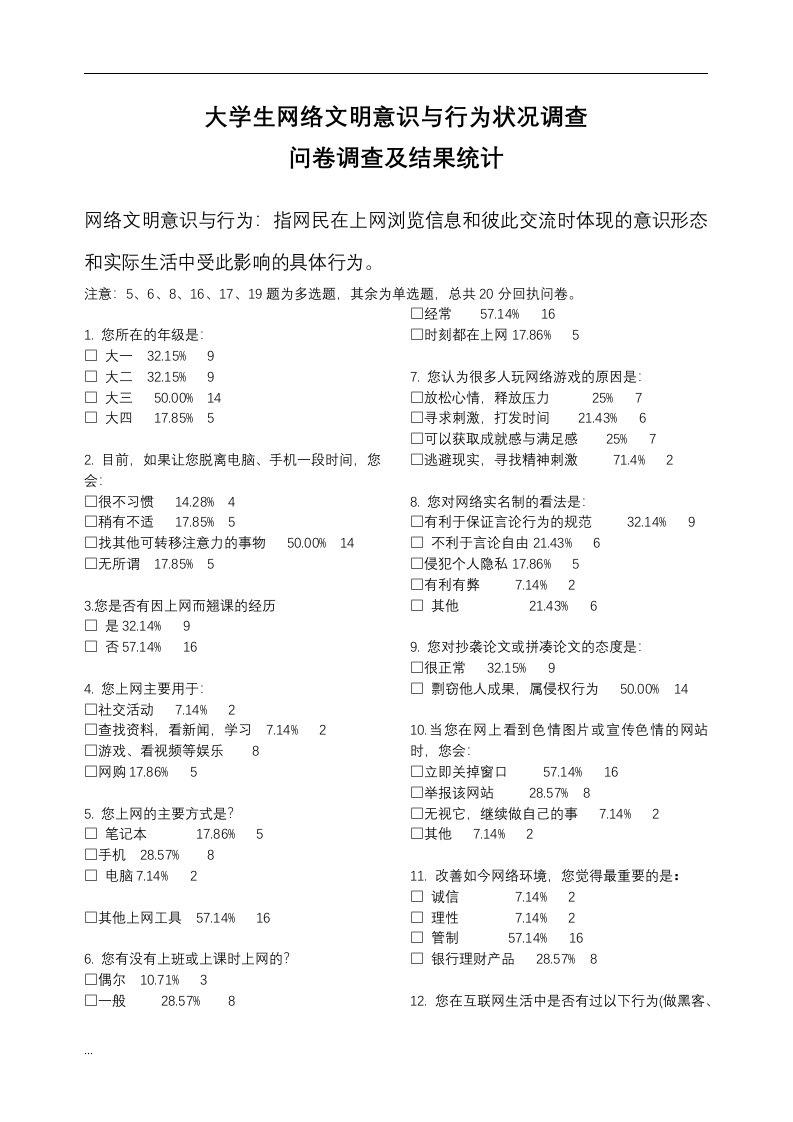 大学生网络文明意识与行为状况调查统计及分析