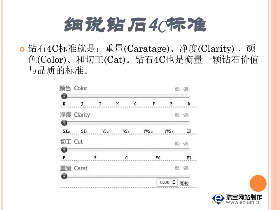 细说钻石4C标准教学幻灯片