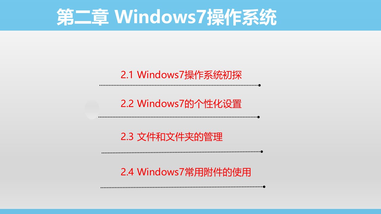 大学计算机基础Windows7操作系统