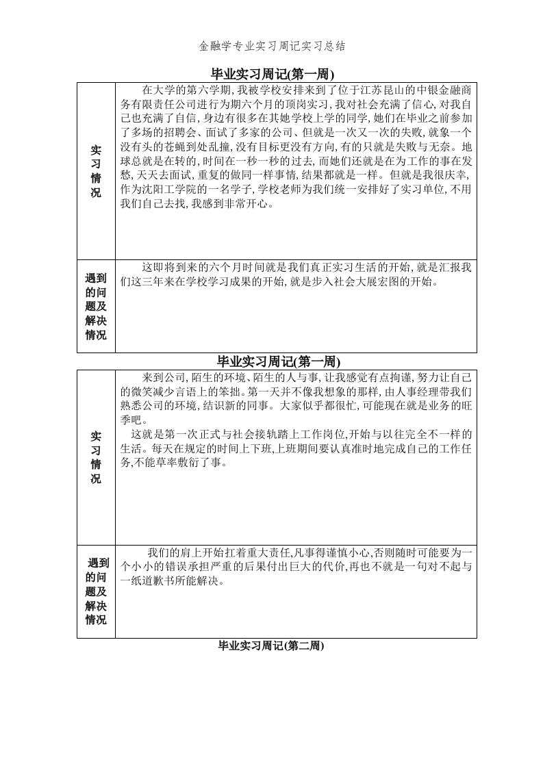 金融学专业实习周记实习总结