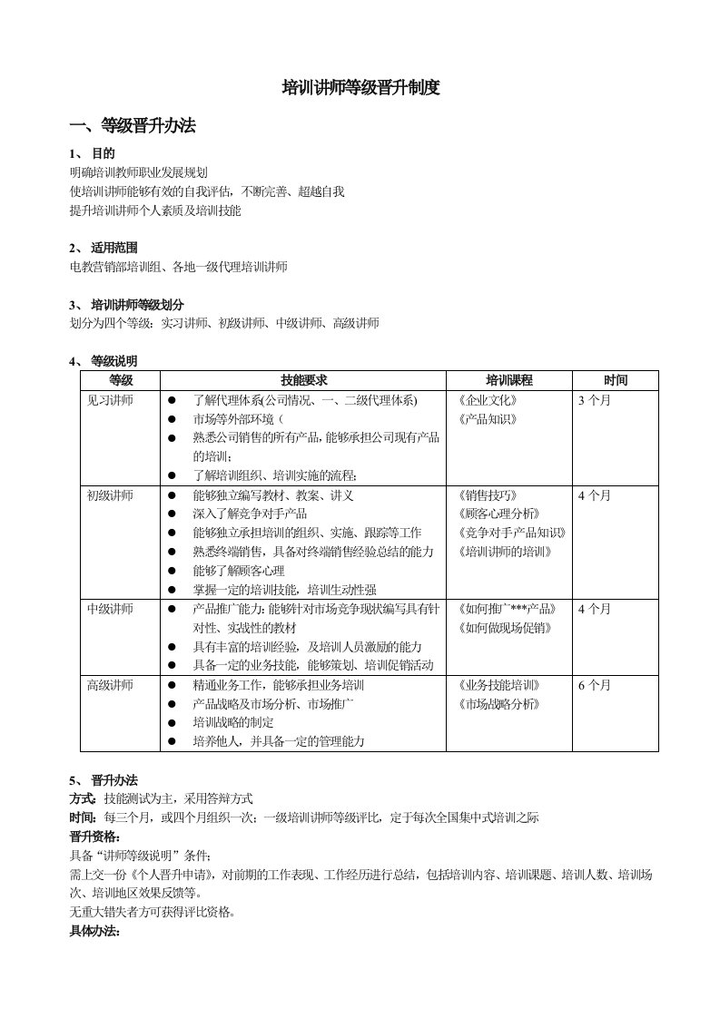 培训讲师等级晋升制度