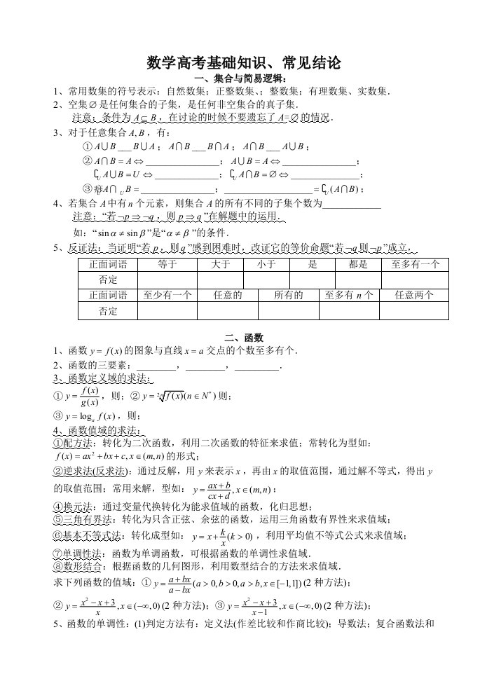 高三数学高考基础知识详解