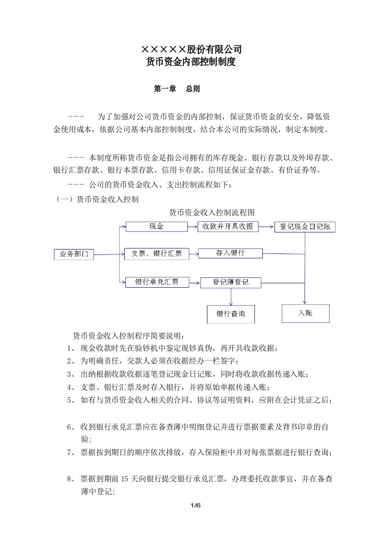 上市公司货币资金内部控制制度