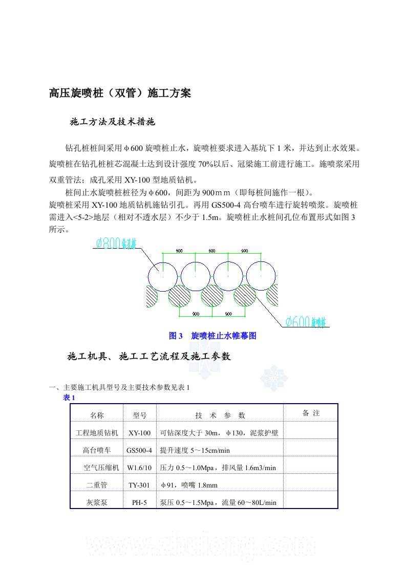 高压旋喷桩(双管)施工方案