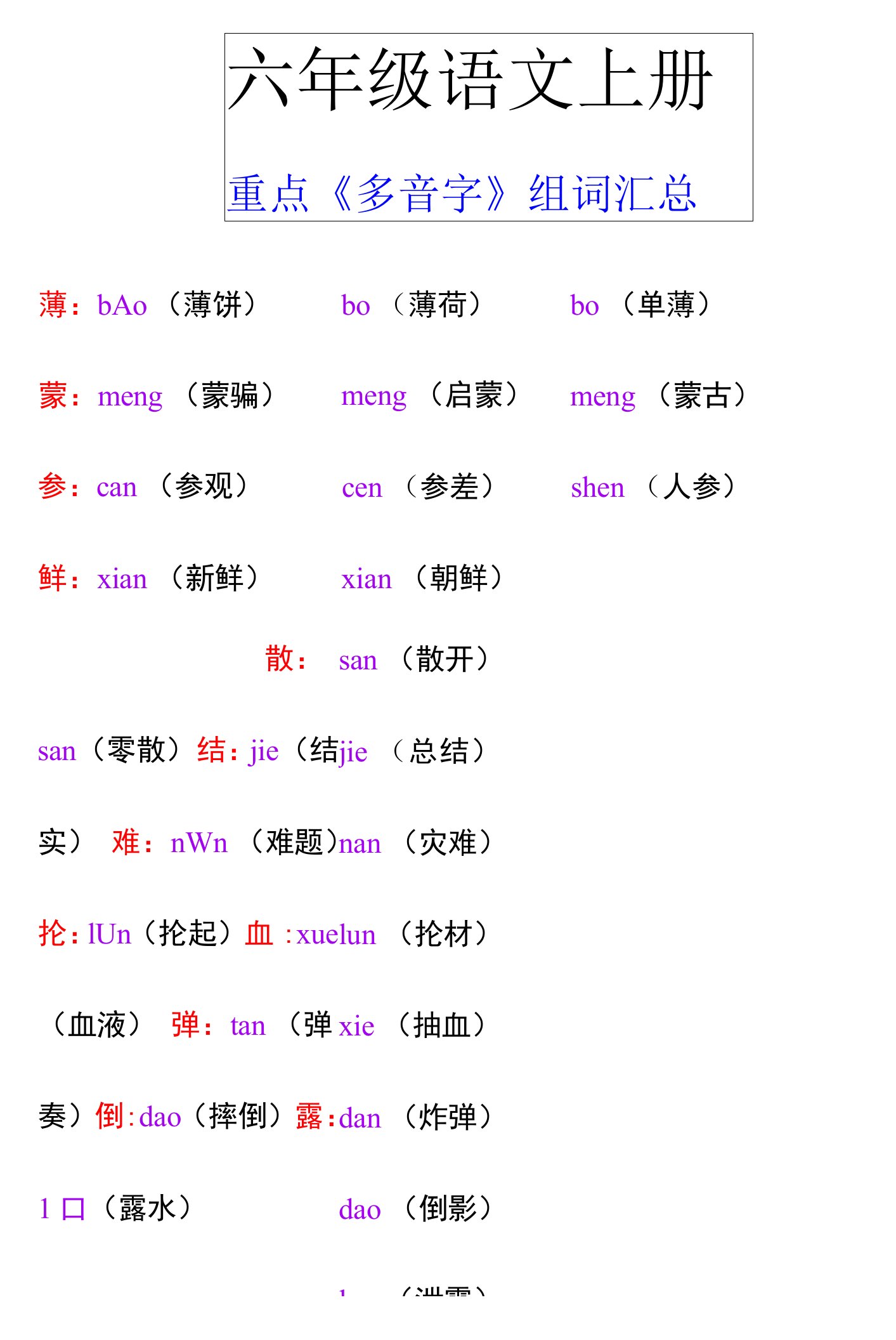 六年级语文上册重点《多音字》组词汇总