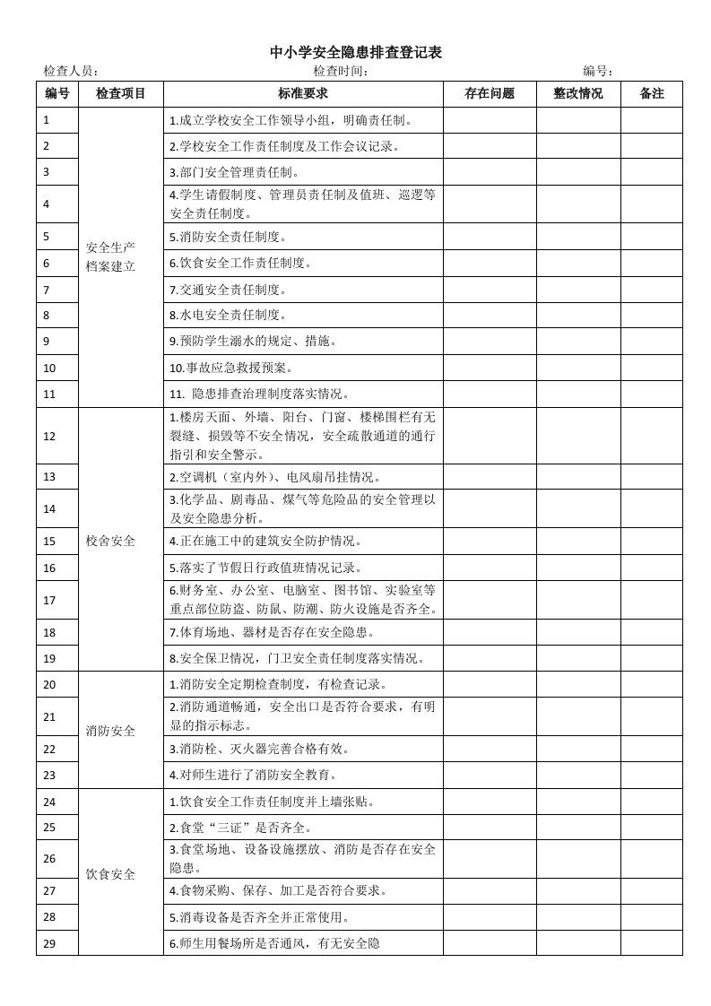 中小学安全隐患排查登记表