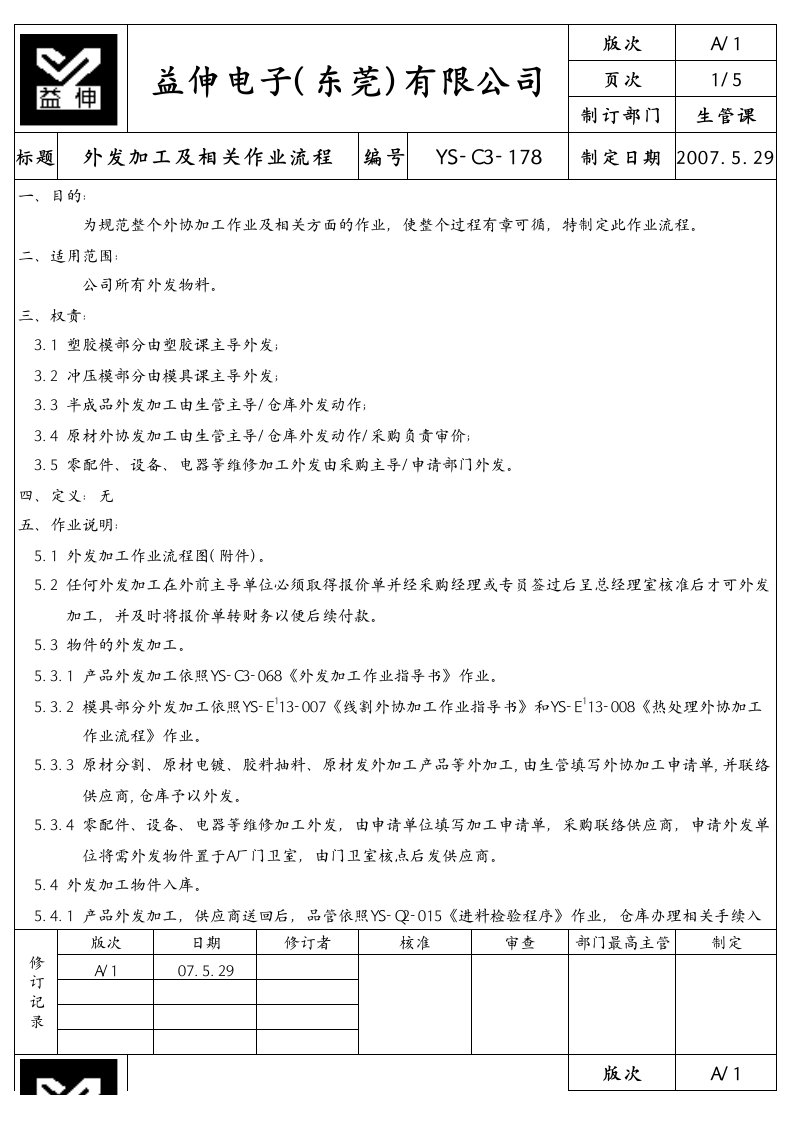 外发加工及相关作业流程