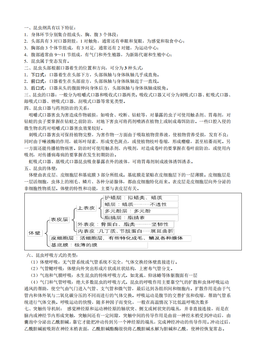 昆虫学重点及答案