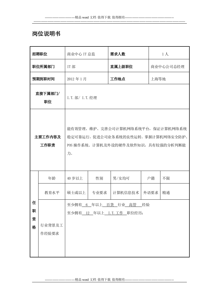 猎头岗位说明书