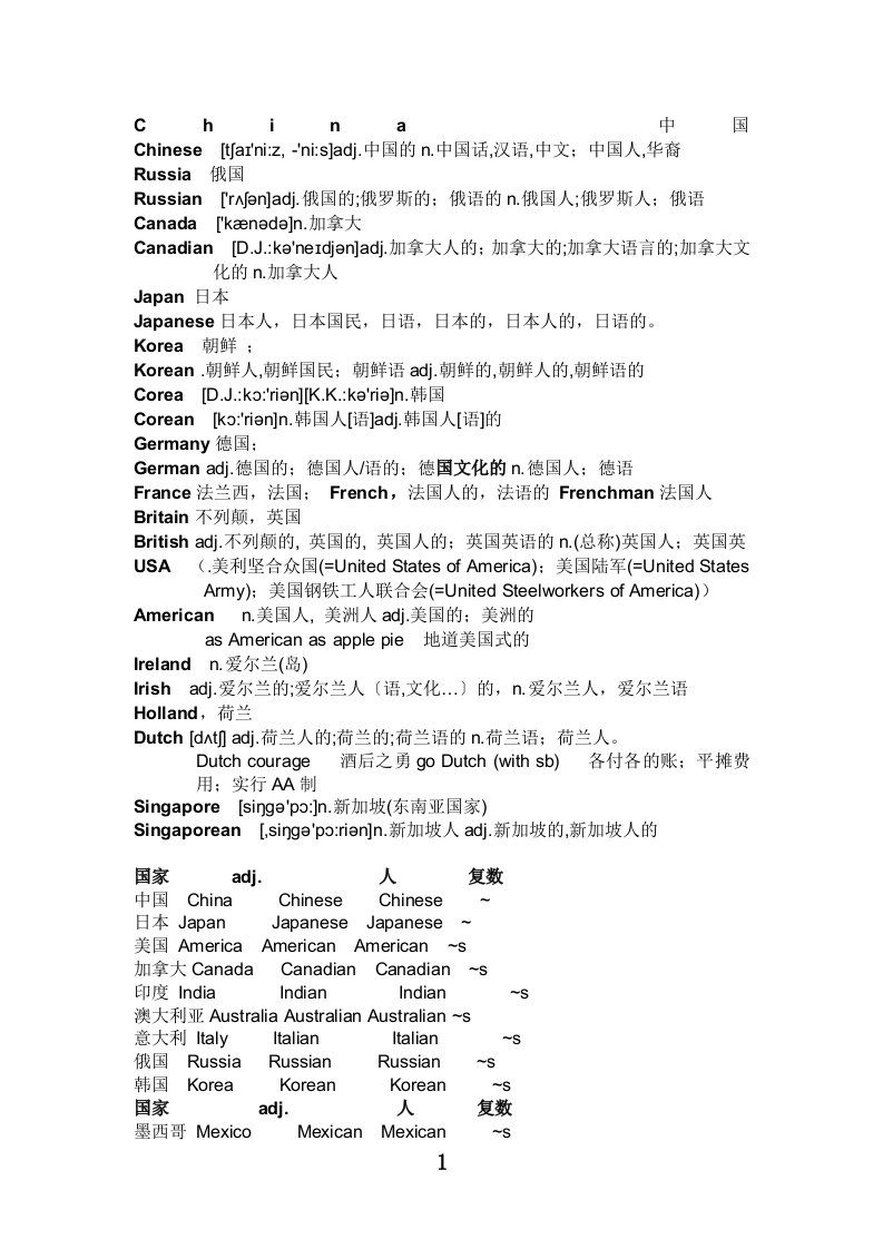 各个国家及国人的英文表示汇总