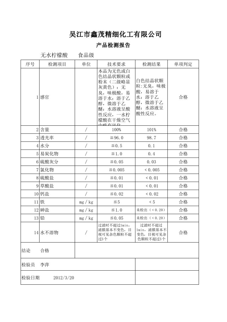 无水柠檬酸检测报告食品级