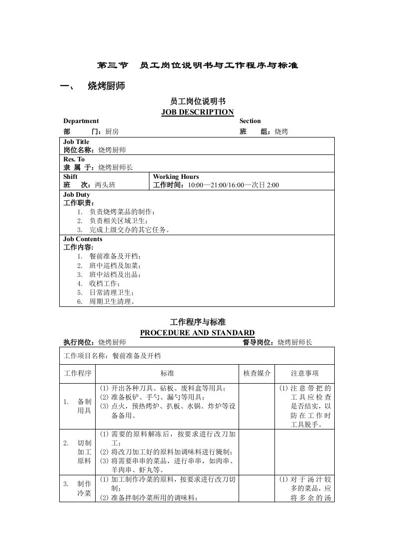 五星级大酒店厨房部制度表格-员工岗位说明书与工作程序与标准