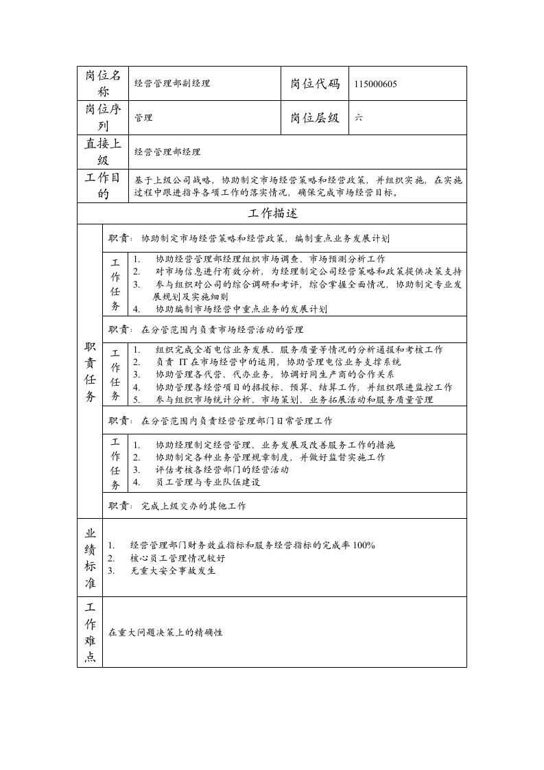 精品文档-115000605