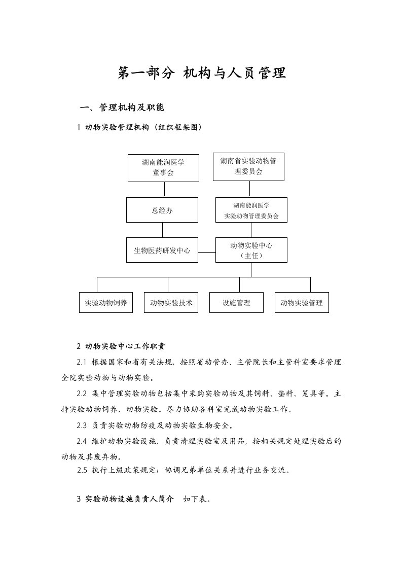 实验动物管理文件