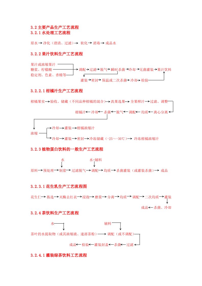 果汁饮料生产工艺流程