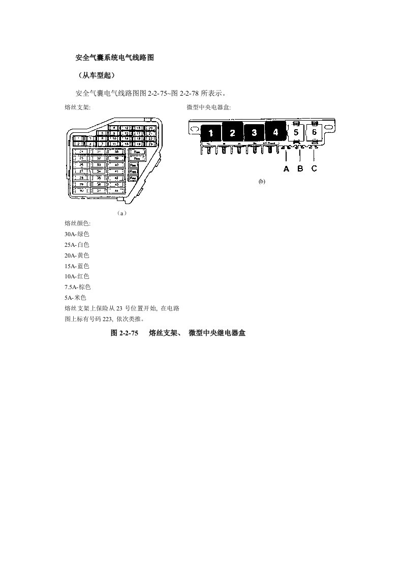 安全气囊系统电气线路图样本