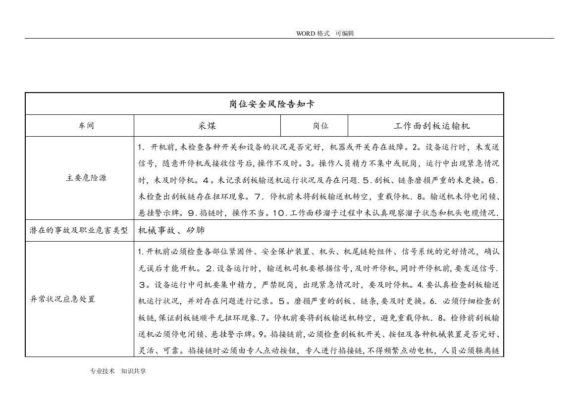 岗位安全风险告知卡可编辑范本