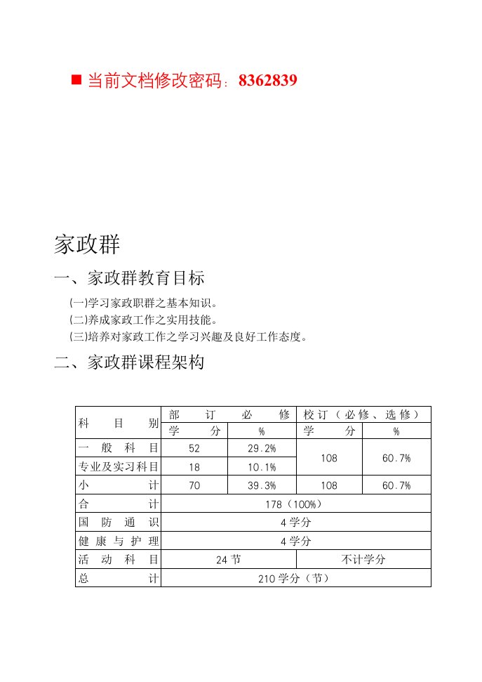 精选家政群教育方法概述