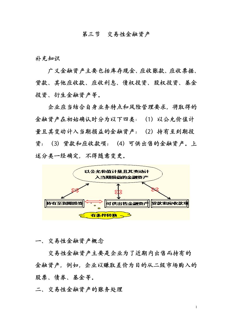 第三节交易性金融资产