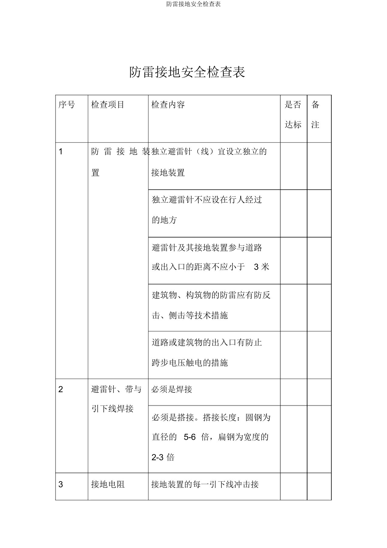 防雷接地安全检查表