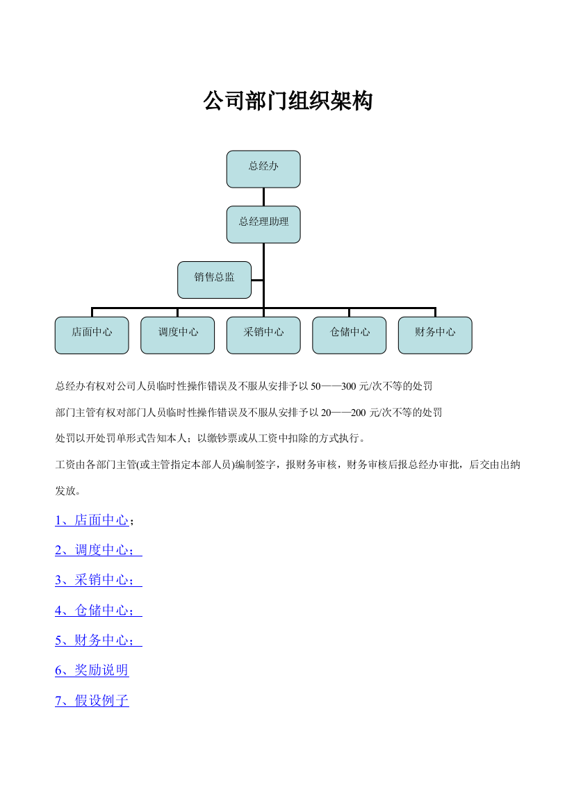 公司组织架构及职能说明