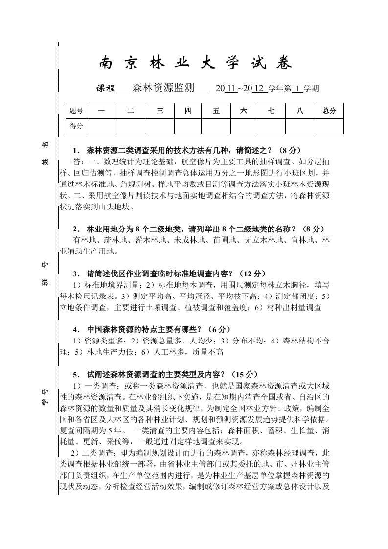 森林参考资料资源监测