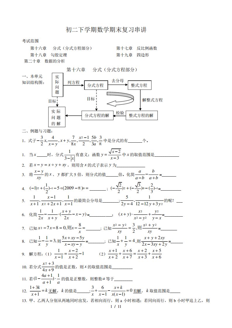 人教版初二下学期数学期中复习串讲及练习题