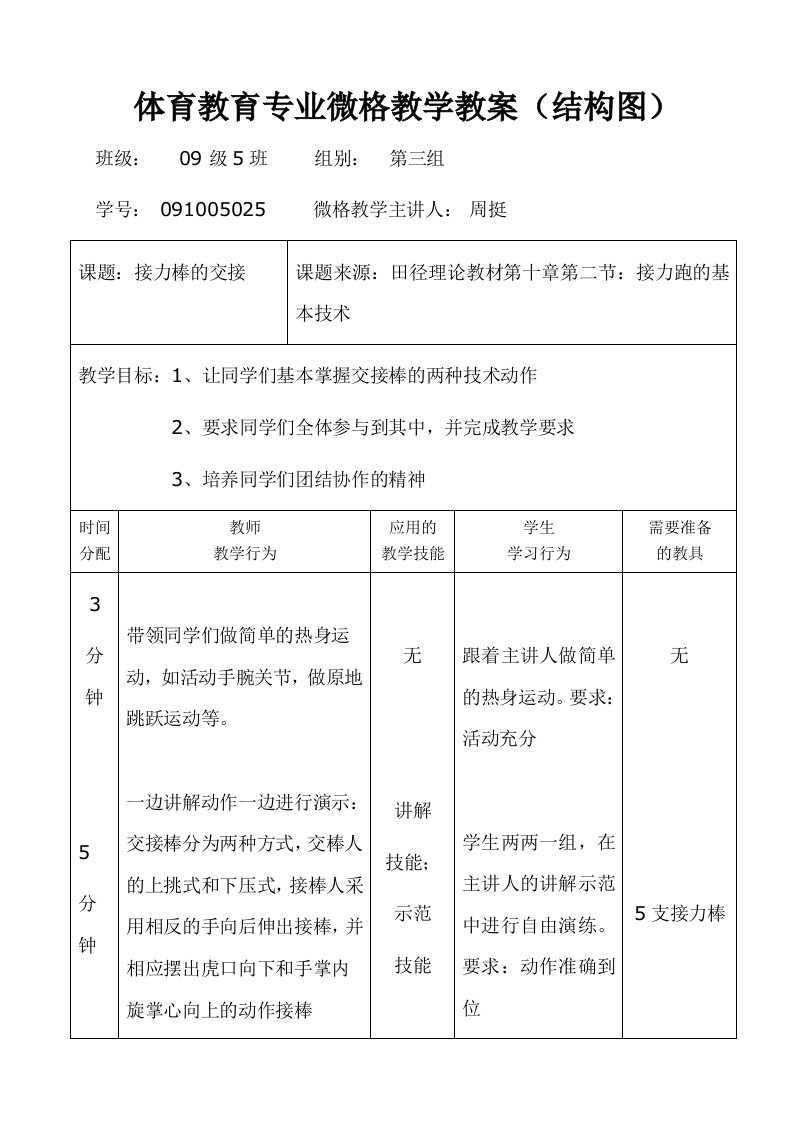 体育教育专业微格教学教案