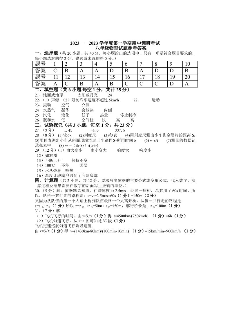 2023---2024学年度第一学期八年级物理期中调考试题参考答案