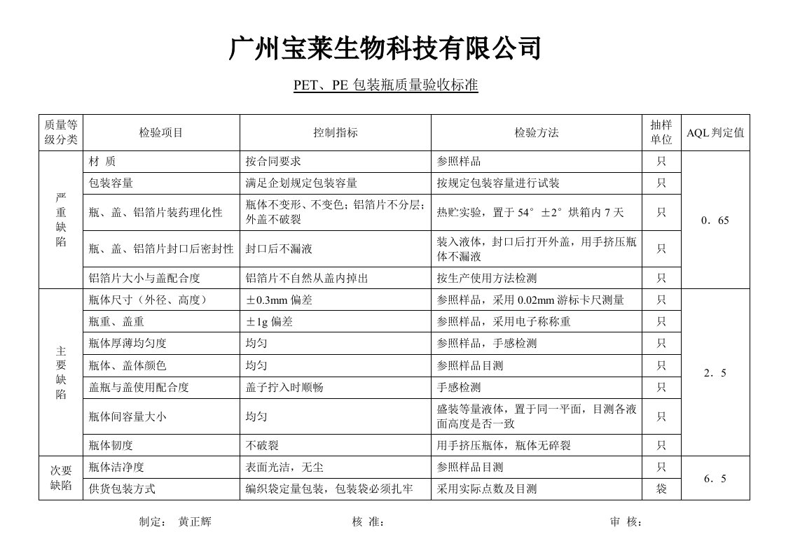 化妆品包材验收标准