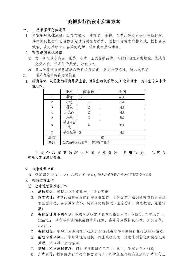 山东临沂商城步行街夜市招商运营实施方案