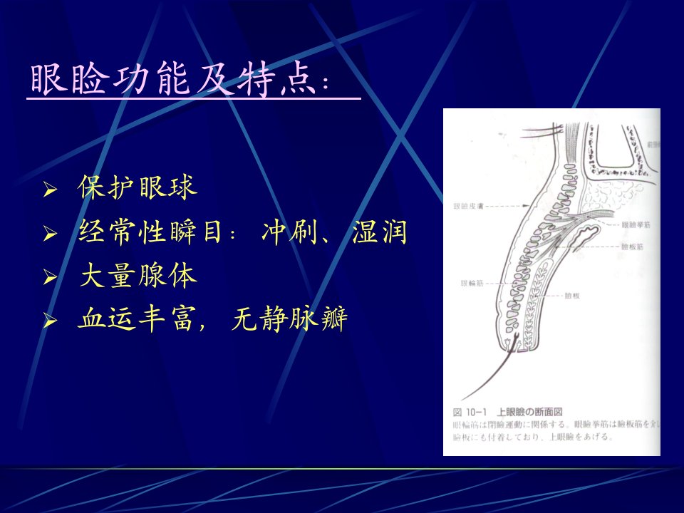 细菌性结膜炎